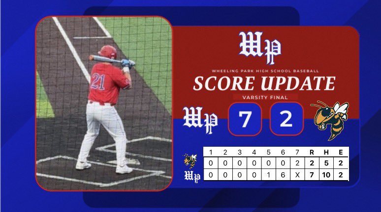 Wheeling Park Baseball tweet media