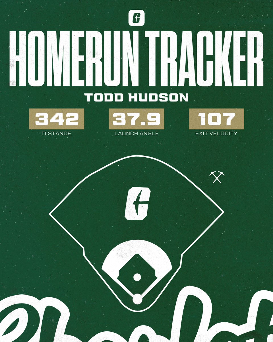 Charlotte Baseball tweet media