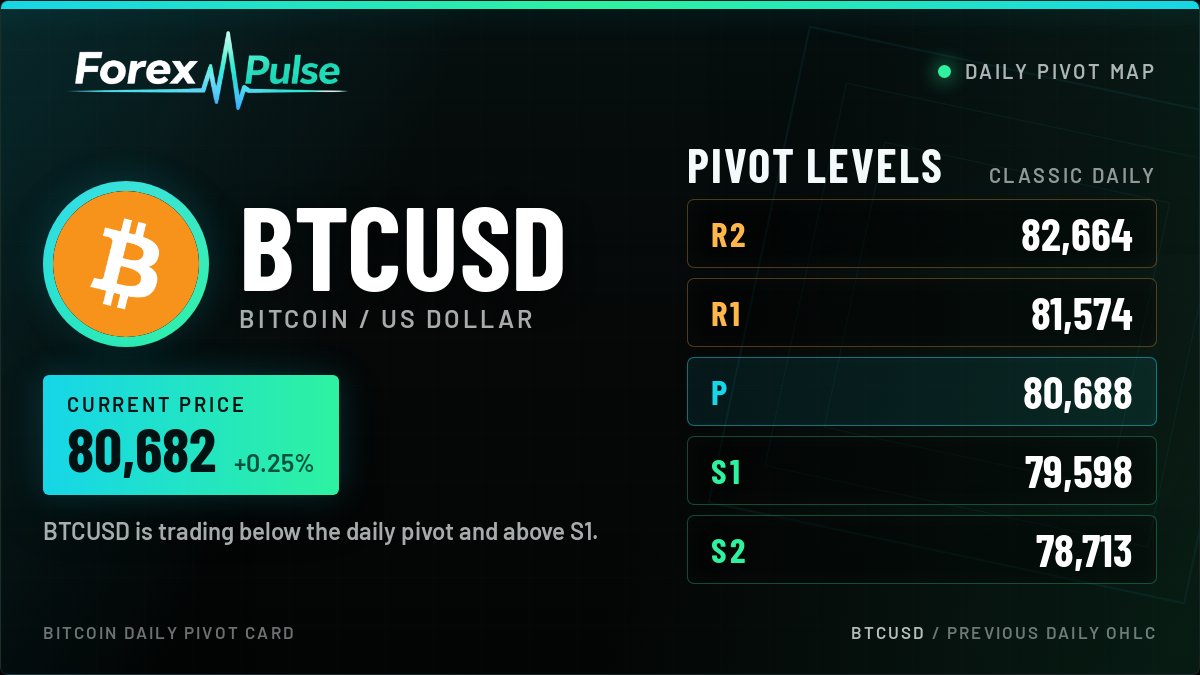ForexPulse tweet media