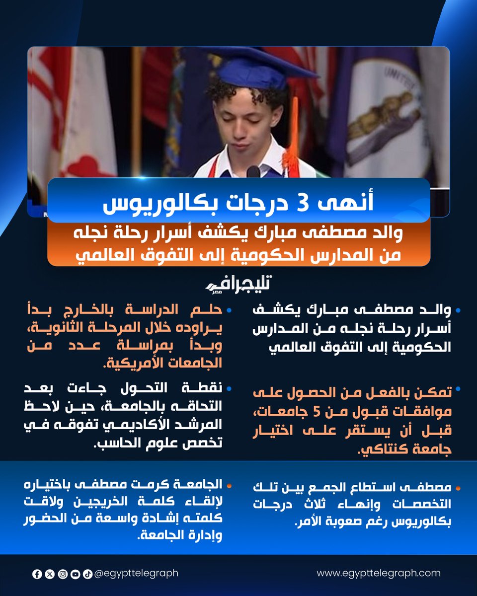 Egypt Telegraph - تليجراف مصر tweet media