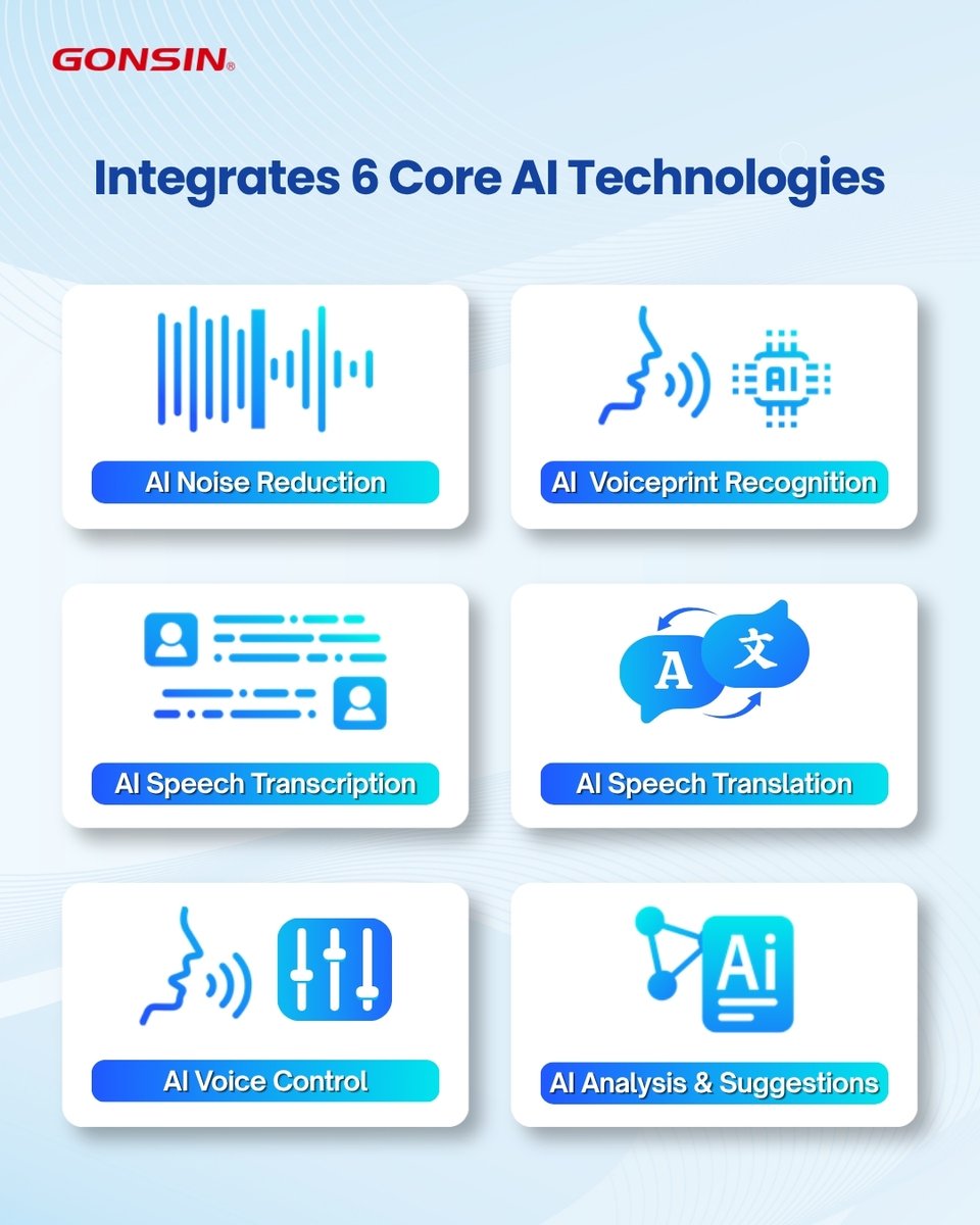 GONSIN2003's tweet photo. GONSIN AI-Driven Multifunction Conference Space AV Integration Solution

#AIConference #SmartMeetings #multifunctionconference #CameraTracking #NoiseCancelling #speakerphone #plsg #AudioVisual #ProAV #IntegratedSystems #AVIntegration #conferencesystem https://t.co/W0Uiiic5Ak