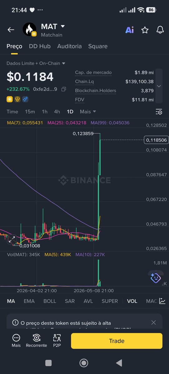 Inca Swap tweet media