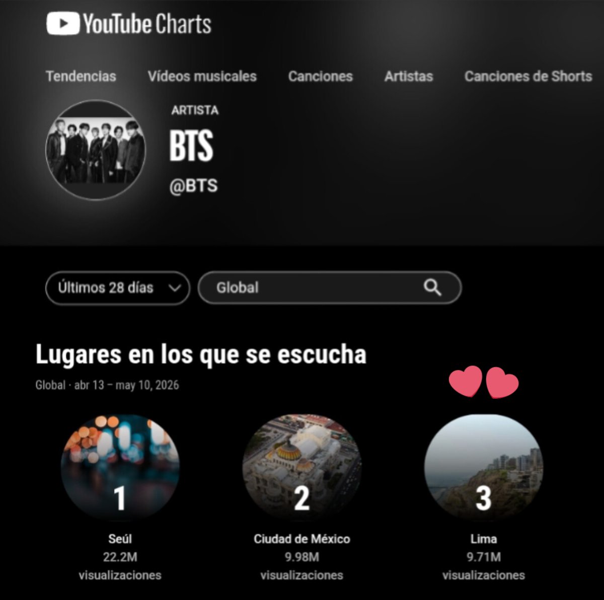 BTS 방탄소년단 Perú⁷ 🇵🇪 tweet media
