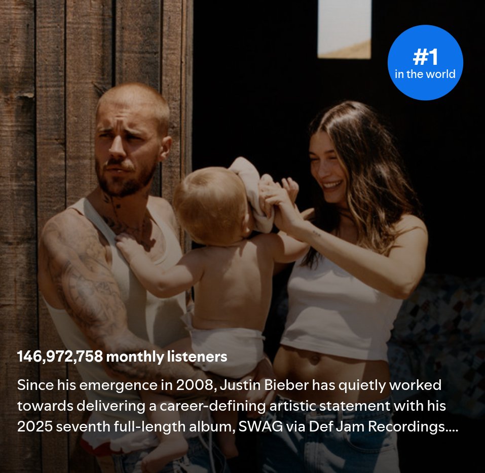 Justin Bieber Analytics tweet media