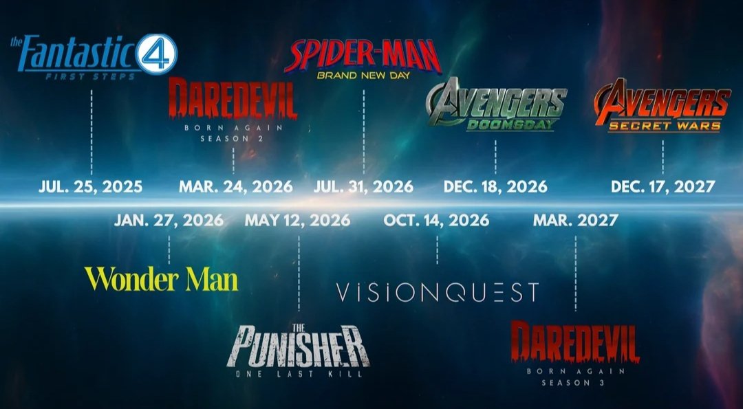 Marvel Mania tweet media