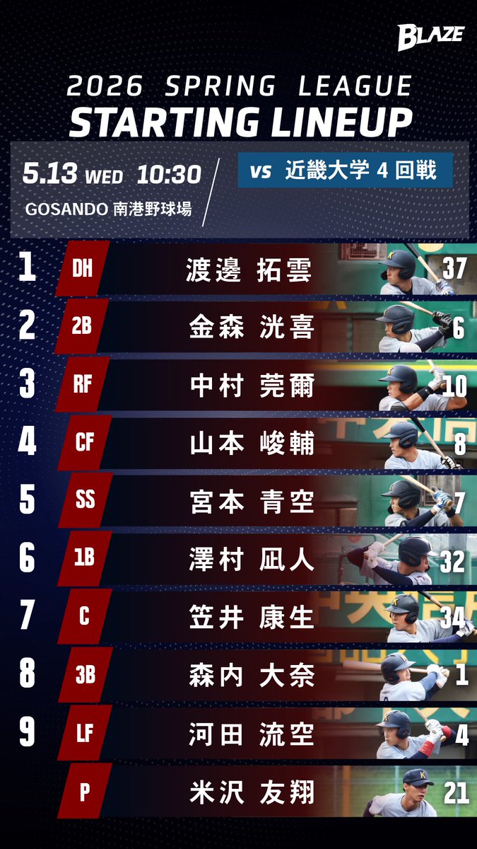 関西大学体育会野球部 tweet media