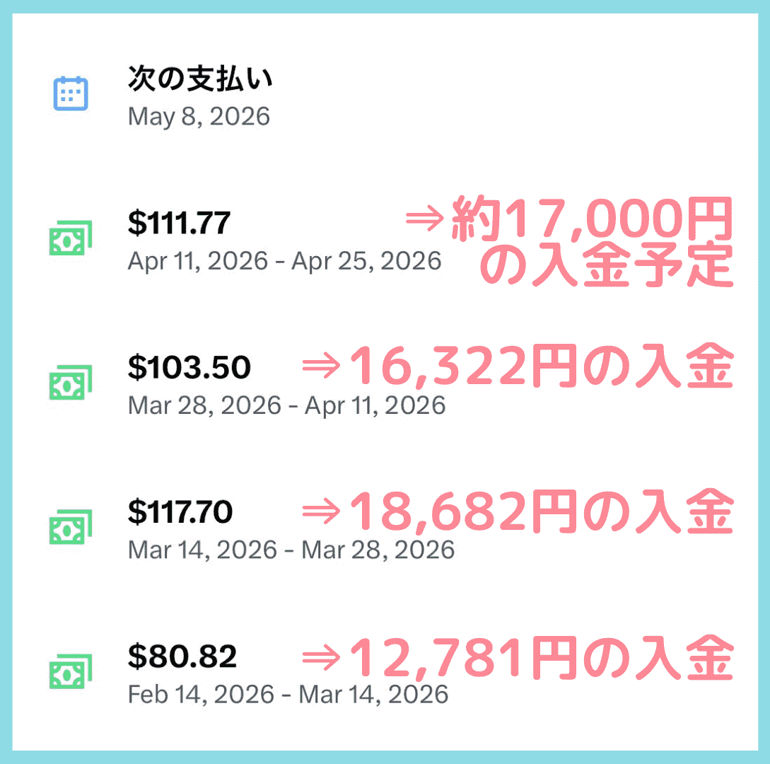 aosiraisi's tweet photo. 💓Xだけで月3万円いけました💓

連続で収益発生中🙌

Xの収益化むずくなった…ブルバ辞める…の時代からコツコツ挑戦していた別アカウント。このたび、2ヶ月連続で月3万円の入金がありました✨

コツコツ最強😤
（4月までの画像で失礼いたします🙇‍♀️） https://t.co/cDR79JHuZQ