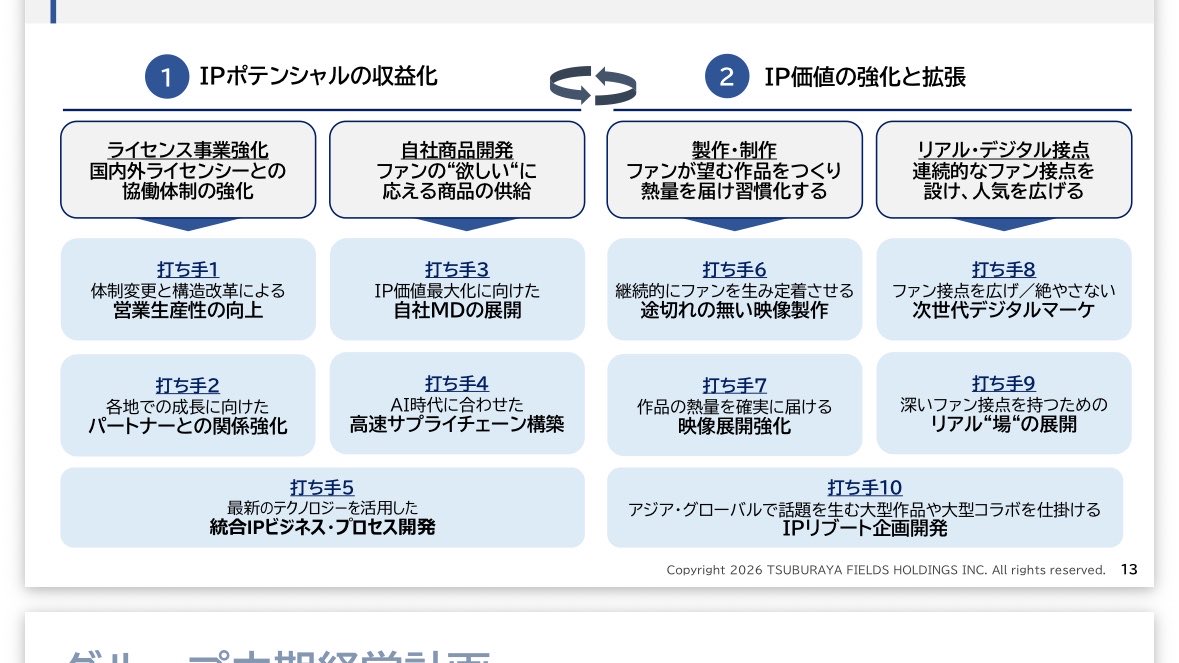 つぶちゃん tweet media