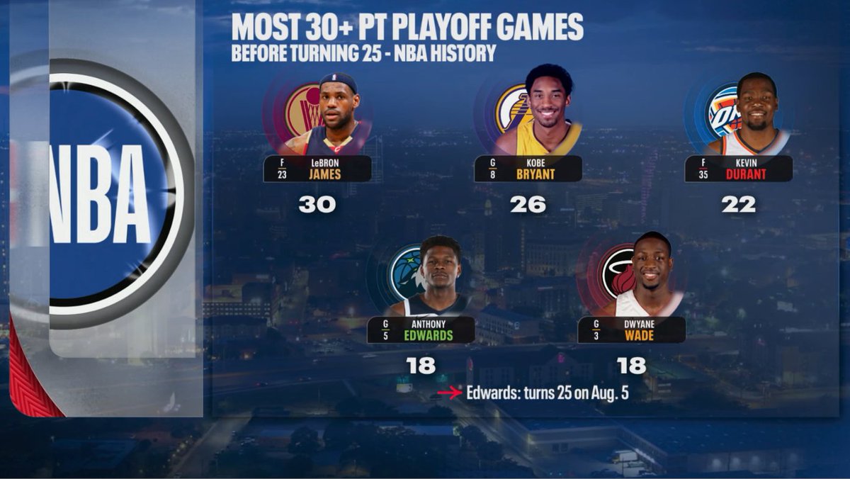 ClutchPoints tweet media