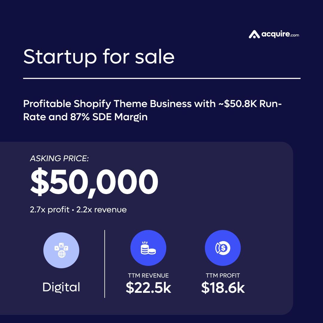 Formerly MicroAcquire (now acquire.com) tweet media