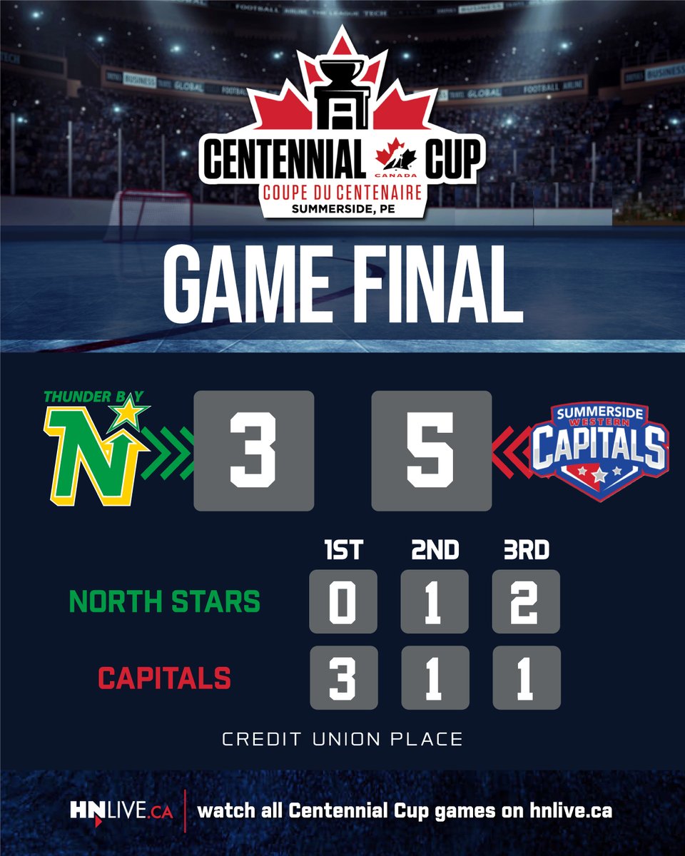 SIJHL tweet media