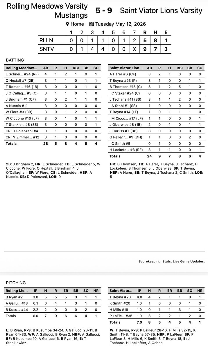 Saint Viator Baseball tweet media