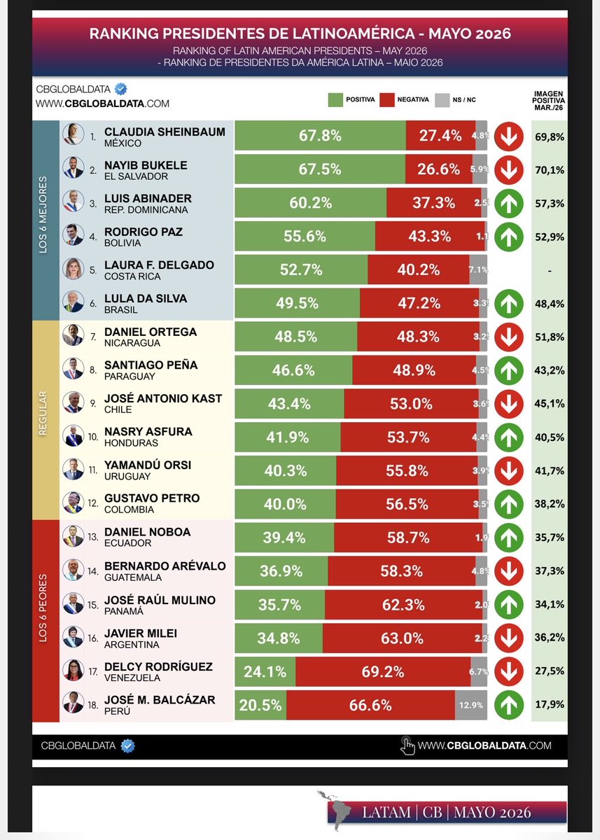 Carlos Araujo tweet media