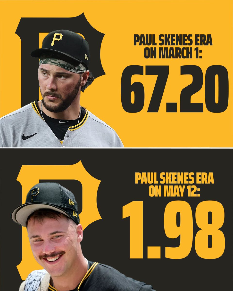 DraftKings tweet media