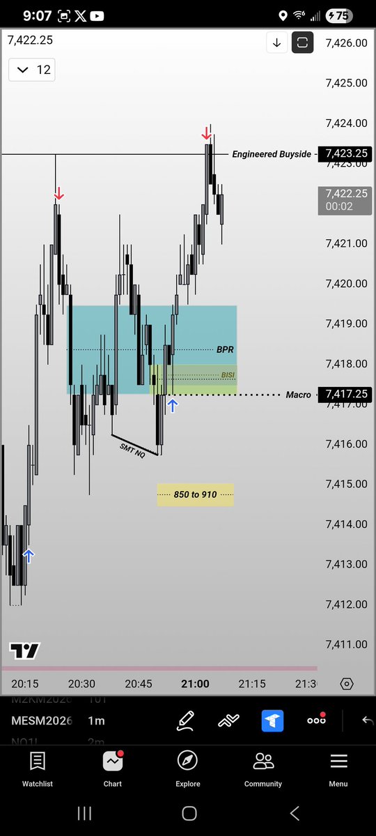 The Market Shark tweet media