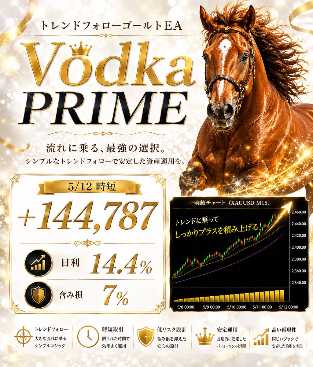 くーちゃん代理店募集/FX 自動売買EA tweet media