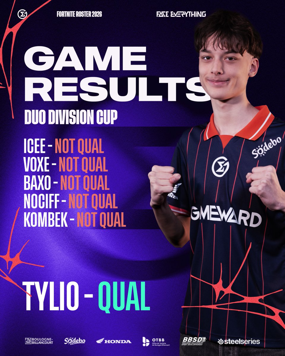 GameWard tweet media