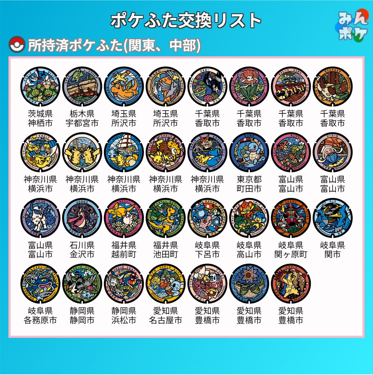 かんびん tweet media