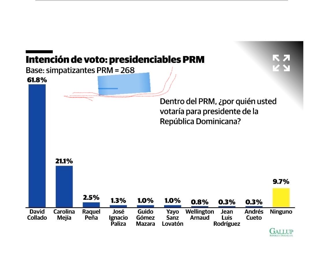 @JuanMart🇩🇴 🇺🇸 tweet media