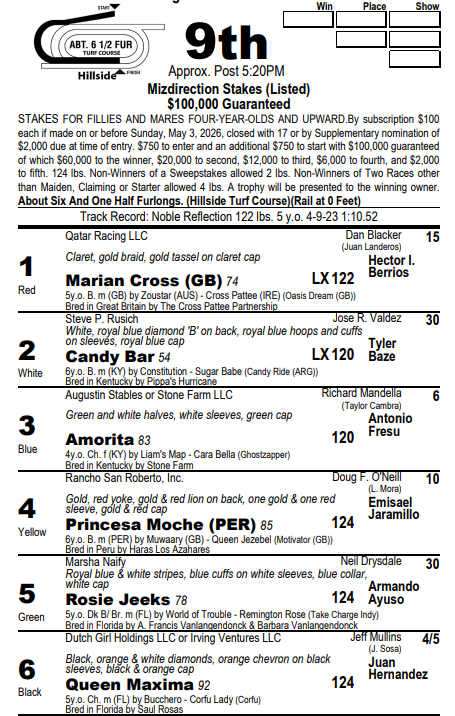 Uphill Turf News tweet media