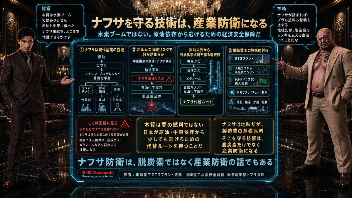 龍堂 tweet media