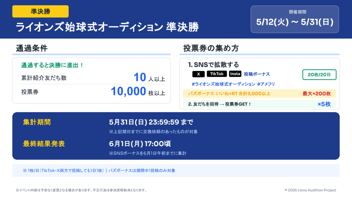 amefri_lions's tweet photo. 日程変更があったため、最新の準決勝の概要になります。
何卒よろしくお願いいたします。 https://t.co/Y2K3uvlYYQ