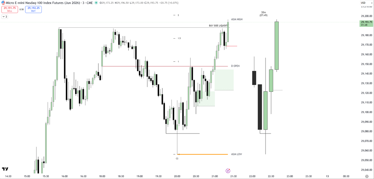 ICT2023Trader tweet media