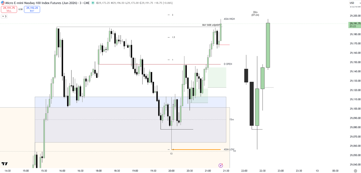 ICT2023Trader tweet media