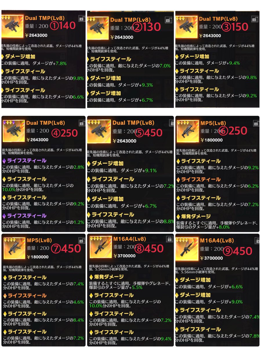 ぬん ペニンシュラ金蔵販売 tweet media