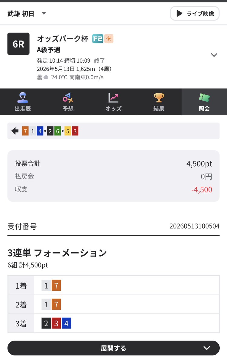 リアルサラリーマンたなか(๑´•.̫ • `๑) tweet media