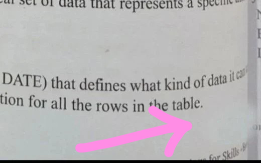 _coagulopath_'s tweet photo. @gwern @docbadvibes_ @joelgrus Agreed. Also the 1st table has Nepalese names with (correct, I think) Kathmandu phone numbers, 2nd table has "John." Seems unlike what a LLM would do.

Troubled by the blurry patch in the bottom-right, though. Is this a brushed-out watermark? https://t.co/bjA5CbJKLm