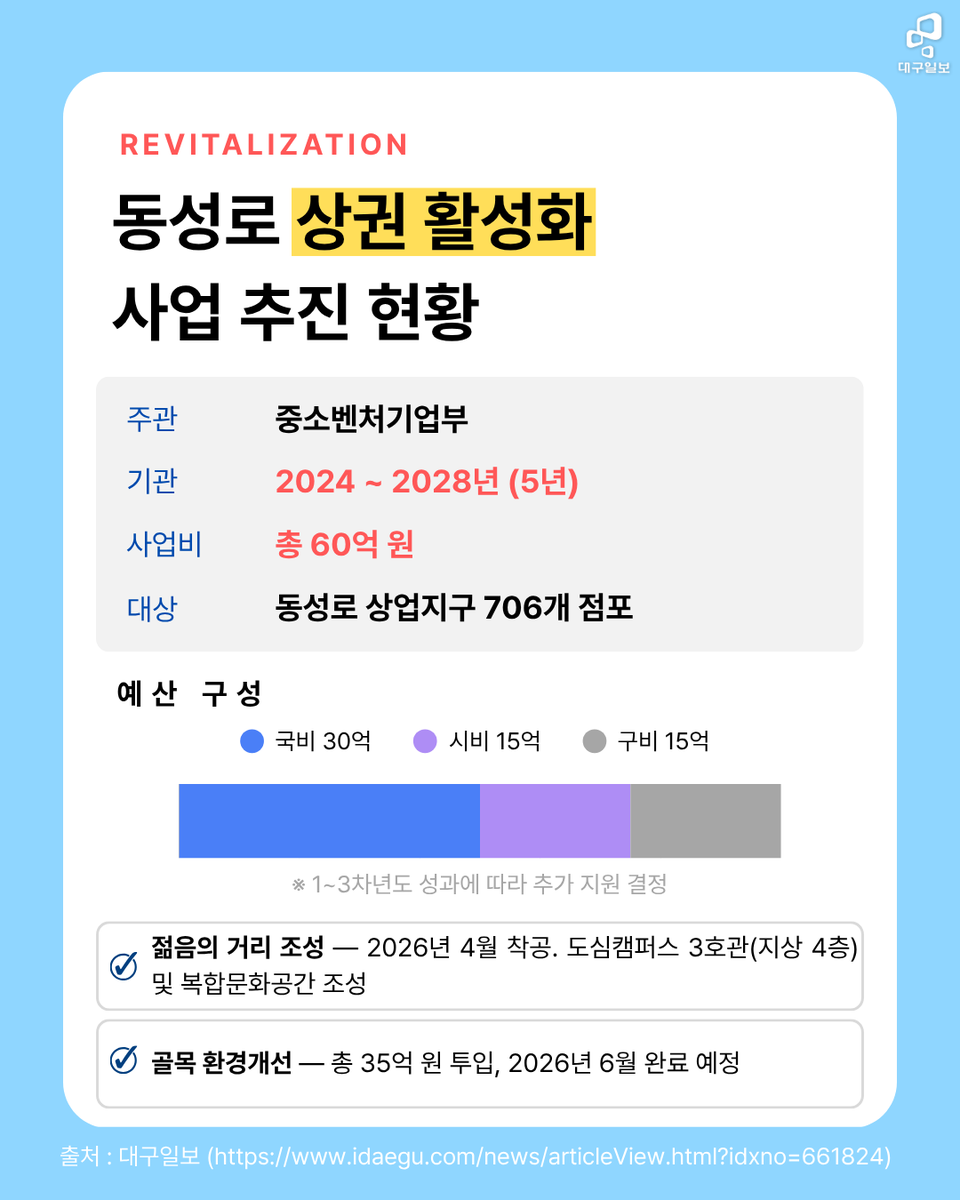 idaegu tweet picture