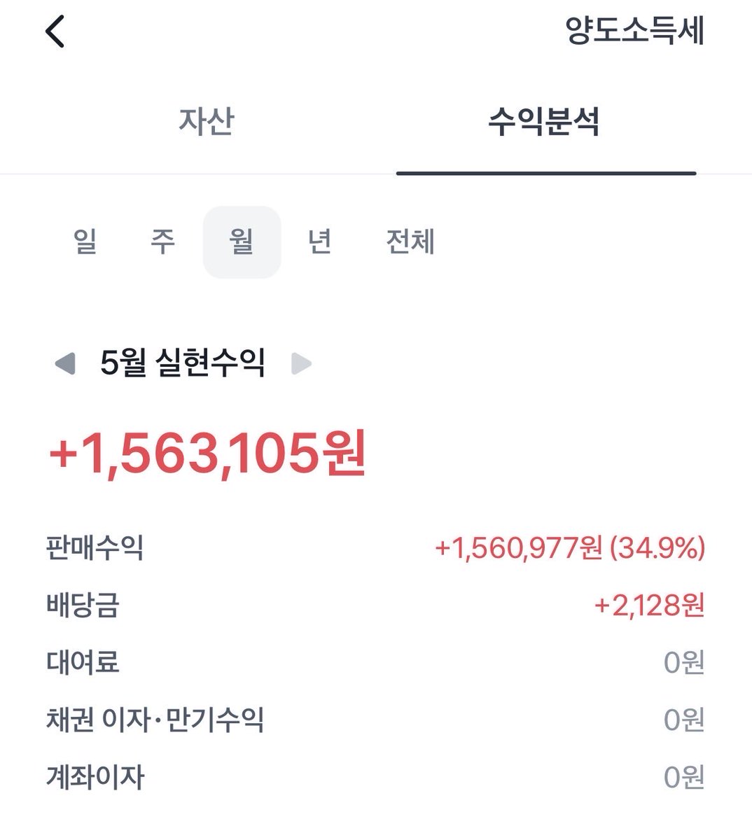 빵 tweet media