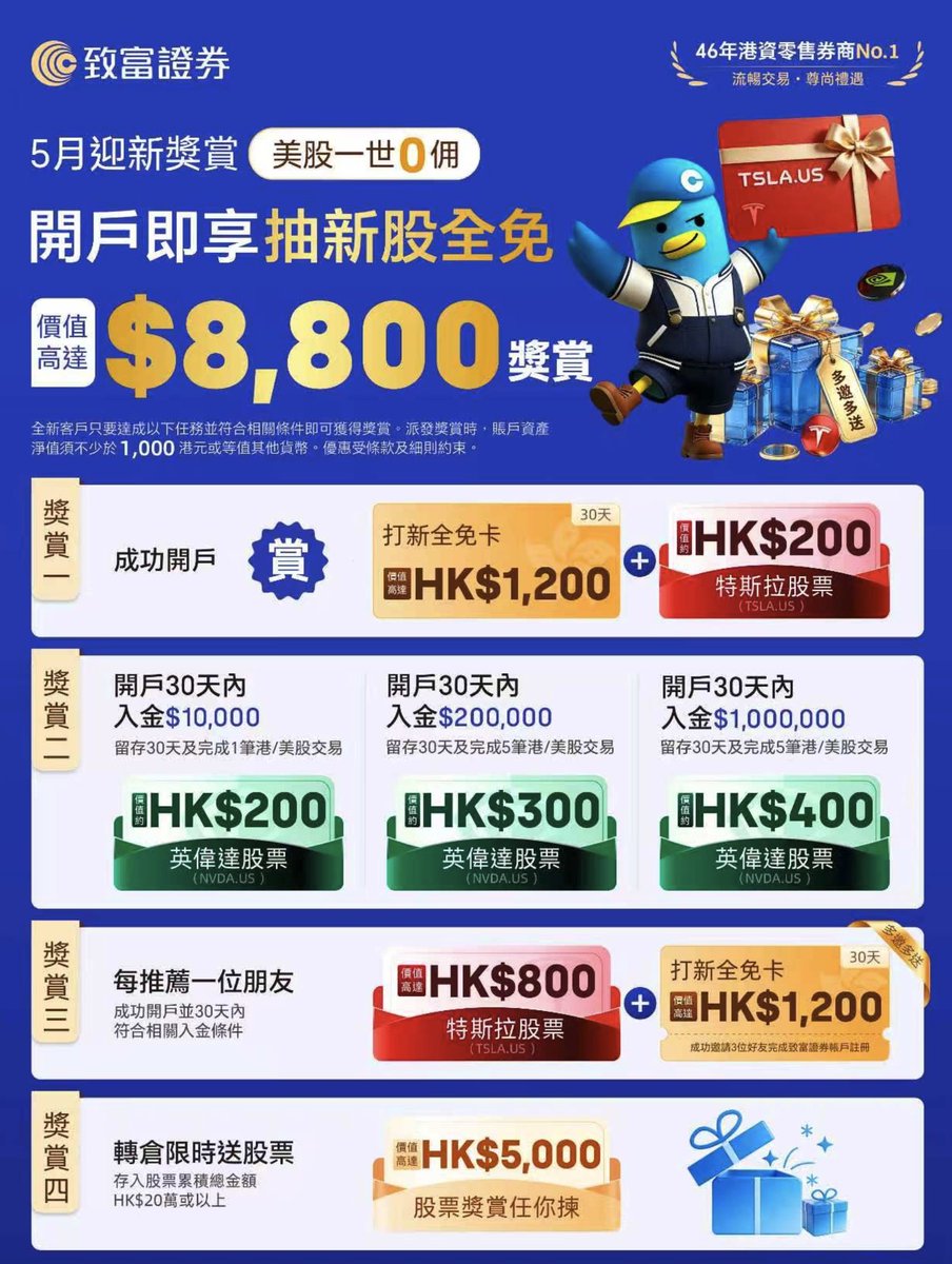 Nazarick_eth's tweet photo. 年轻人一定要有一张港卡，不管是炒港美股，收推特工资，都能搞。

推特上开港卡的教程很多，但还是有群友们不知道怎么开。

最直接的方式去去一趟香港，放心大胆去，有了港卡，开几家券商，撸一下券商的新人活动，能轻松把你去香港的费用覆盖了。

1⃣去香港之前要准备的东西：
- 港澳通行证、身份证原件（开卡要拍照或者NFC识别）
- 内地手机号开漫游（收短信用）
- 内地银行卡一张（知道卡号就行，不放心就随身带着）

2⃣推荐开的银行
- 众安银行 ZA Bank（可以申请实体卡，国内邮寄就能收到）
- 象象银行（原天星银行，可以直接出港币到微信）
- 建行亚洲
以上三家银行可以到香港找个星巴克麦当劳，连一下本地的WIFI，下载app自己线上开户，开完记得顺便把理财、证券功能一起开了（如有）
开户的过程中需要在出入境小程序上下载自己出入境的PDF文件到手机，然后上传到app验证，没什么太大的操作难度，跟着app指引一步步来即可。

- 汇丰银行
- 中银香港
这两家银行之前线上一样可以开，但是最近很多朋友反馈说线上容易失败，可以提前预约线下银行网点开户。
线下开户要的资料比较多，一般就是地址证明，收入证明之类的文件，提前准备好。
注意香港周六银行只上半天班，别白跑了。
以上能开就一起开，实在觉得麻烦，一张卡就足够，推荐 ZA Bank（邀请码：EJK652，介意可以不用）很多券商都可以edda入金。

3⃣开完港卡怎么回本？
开完港卡之后其实就可以不用在香港，回内地之后再开券商都可以。
正常券商的新户活动，要求都是开户后7天or30天内完成入金，交易一笔股票，一般能给到的奖励都有400 -500HKD左右。

我对接的致富、盈立，都有一些活动可以参与，后面我再对接多几家券商。
- 致富证券开户链接： https://t.co/iIcQ1PS548  
或者下载 致富证券 app，注册的时候填入我的邀请码：HY9675。 
- 盈立证券也值得开，比较好用： https://t.co/bKACs4MAK5
邀请码：260991