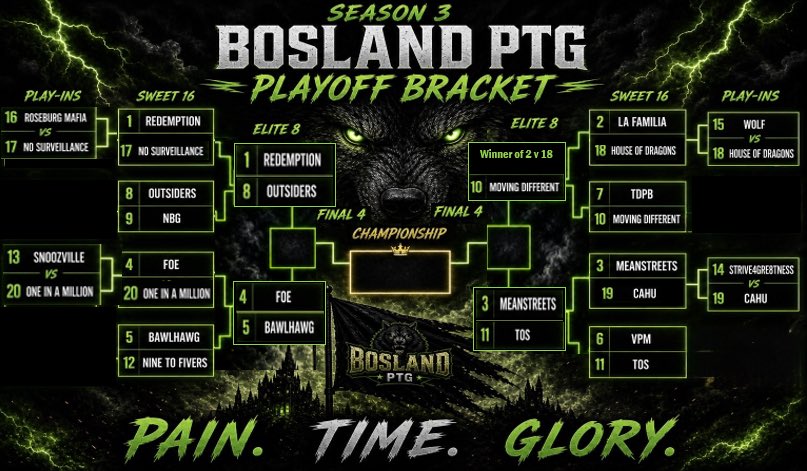 Bosland Pain Time Glory (PTG) tweet media