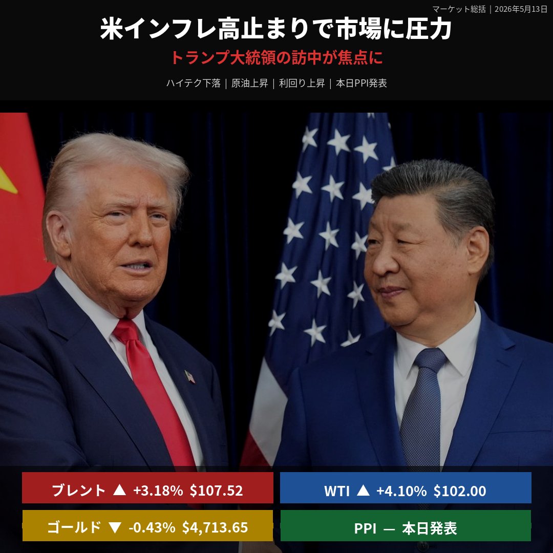 Spec Trading JP tweet media