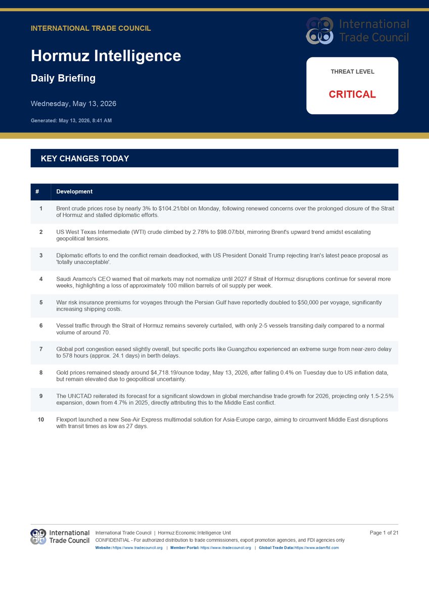 GoGlobalAwards's tweet photo. ⚠️ Strait disruptions continue: Fewer vessels, rising insurance costs, and growing pressure on global trade.

Read: https://t.co/UaIxXOx4pb
Model impact: https://t.co/0urP4GP0EO

#GlobalTrade #HormuzStrait #TradeRisk https://t.co/cM29OokYRE