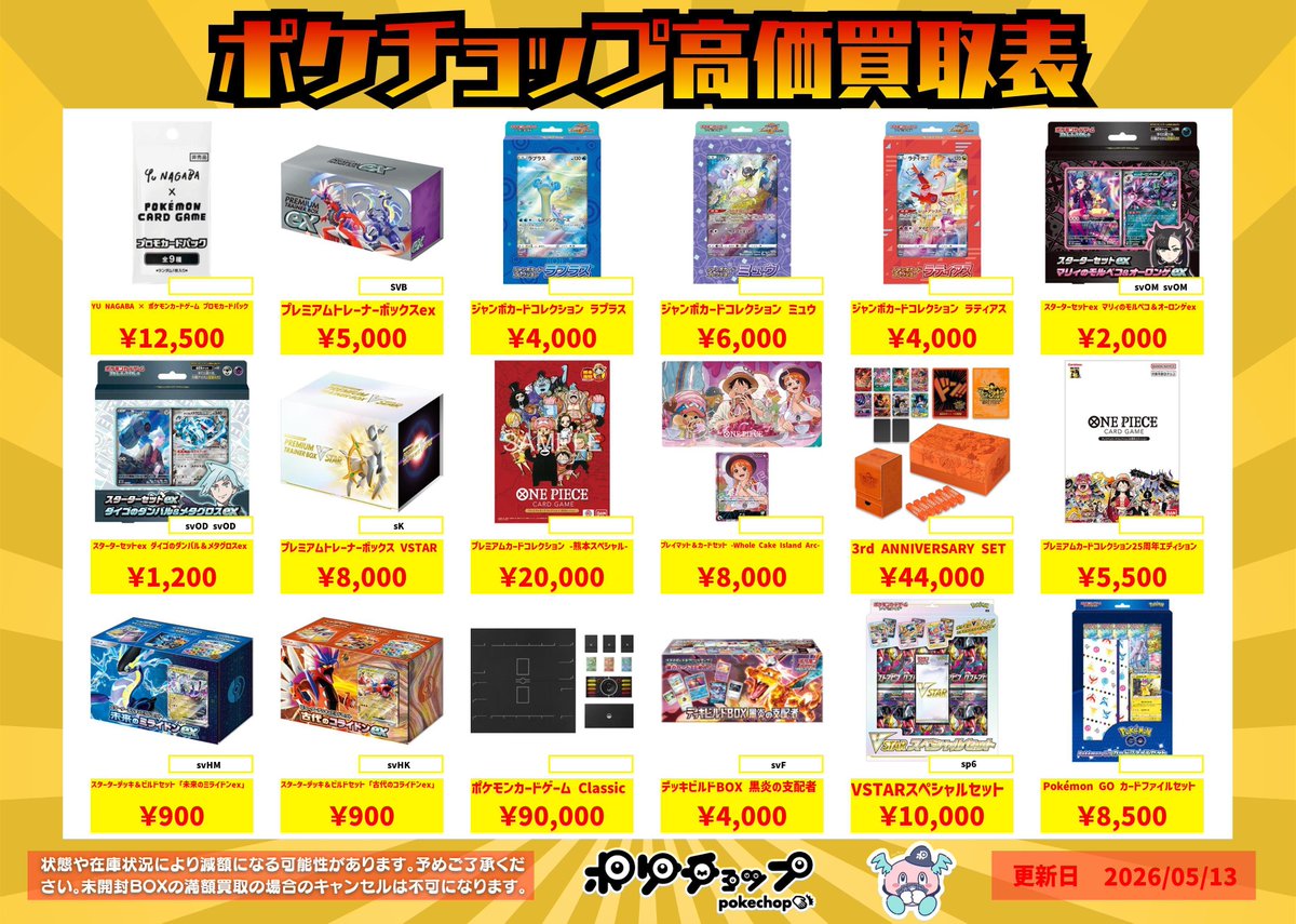 良*場様 RLC まとめ売り 未開封品 開封品 セット 未開封パック系 スペシャルセット系 買取表