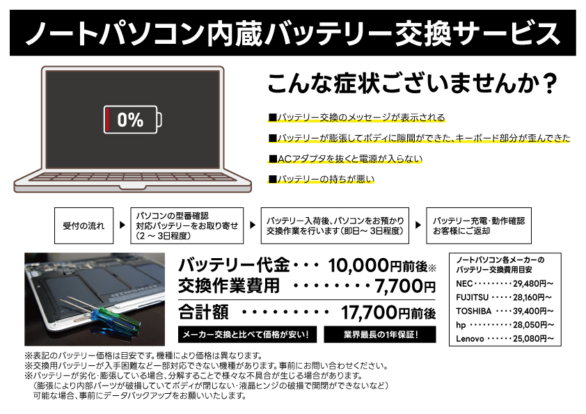 大画面17インチ　ノートパソコン　メモリ16GB SSD換装　バッテリー劣化無 🔋 バッテリーの減りが早くなってきた… そんな方にお知らせ