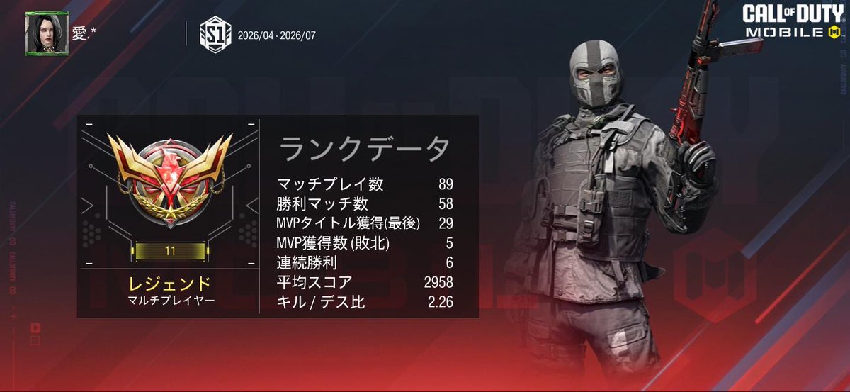 らすと爱🇯🇵×🇦🇹 tweet media