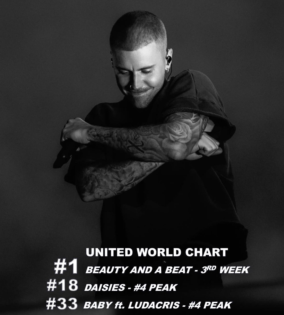 World Music Awards tweet media