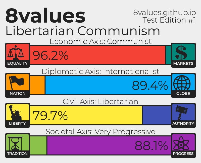 Philadelphian Socialist Guy☭✯ tweet media