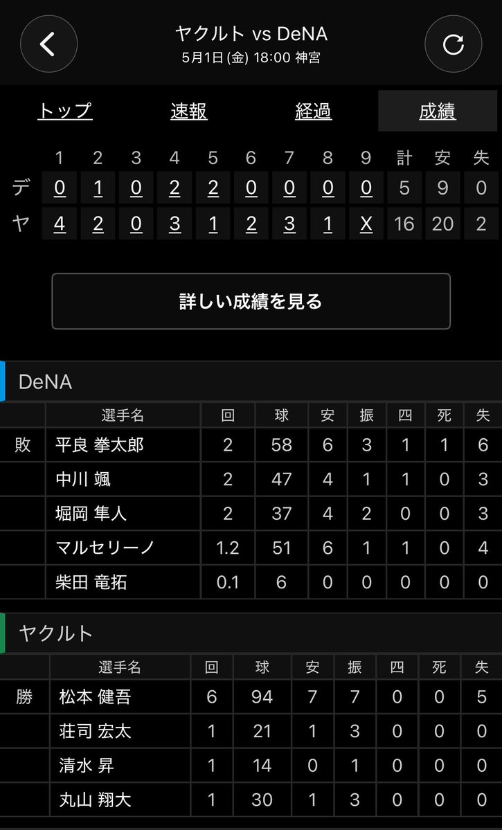 帰ってきたOKY tweet media
