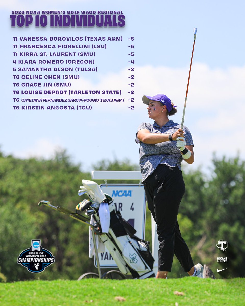 Tarleton State Women’s Golf tweet media