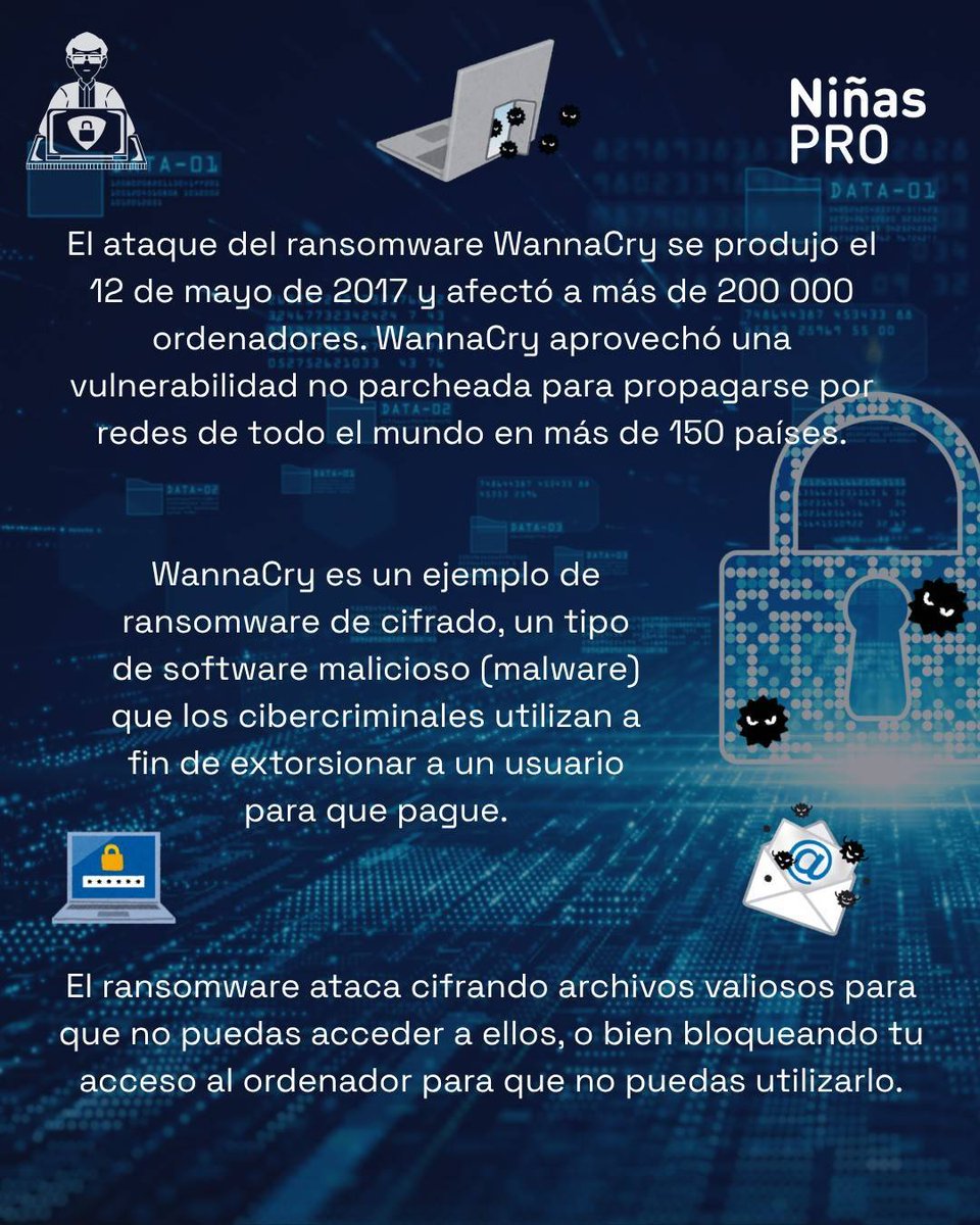 ninasPro's tweet photo. #NiñasPro #Ciberseguridad https://t.co/HTb47jQxDv