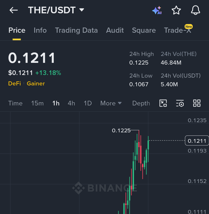 Crypto Analytics 🌊 tweet media