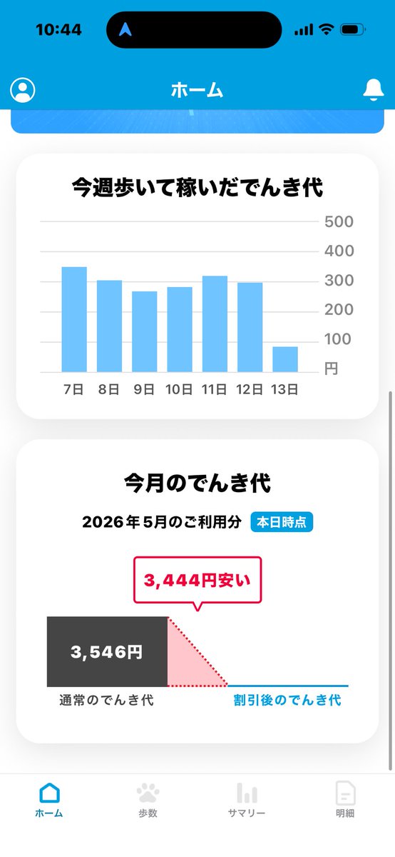 OG_yokaiDJ a.k.aあいつ!☕️🍩👹😈💀🐌 tweet media