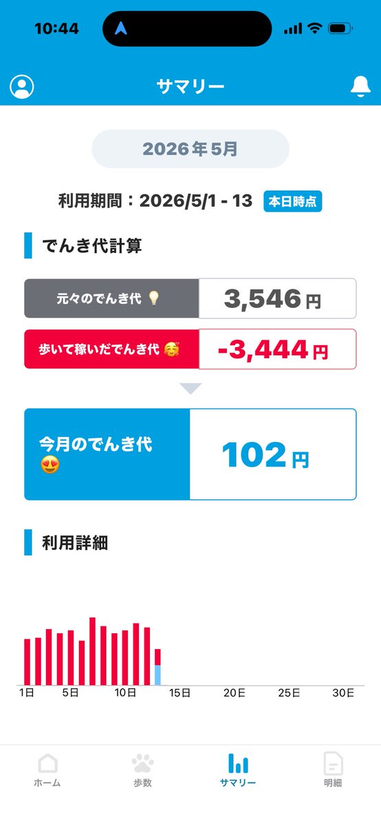 OG_yokaiDJ a.k.aあいつ!☕️🍩👹😈💀🐌 tweet media