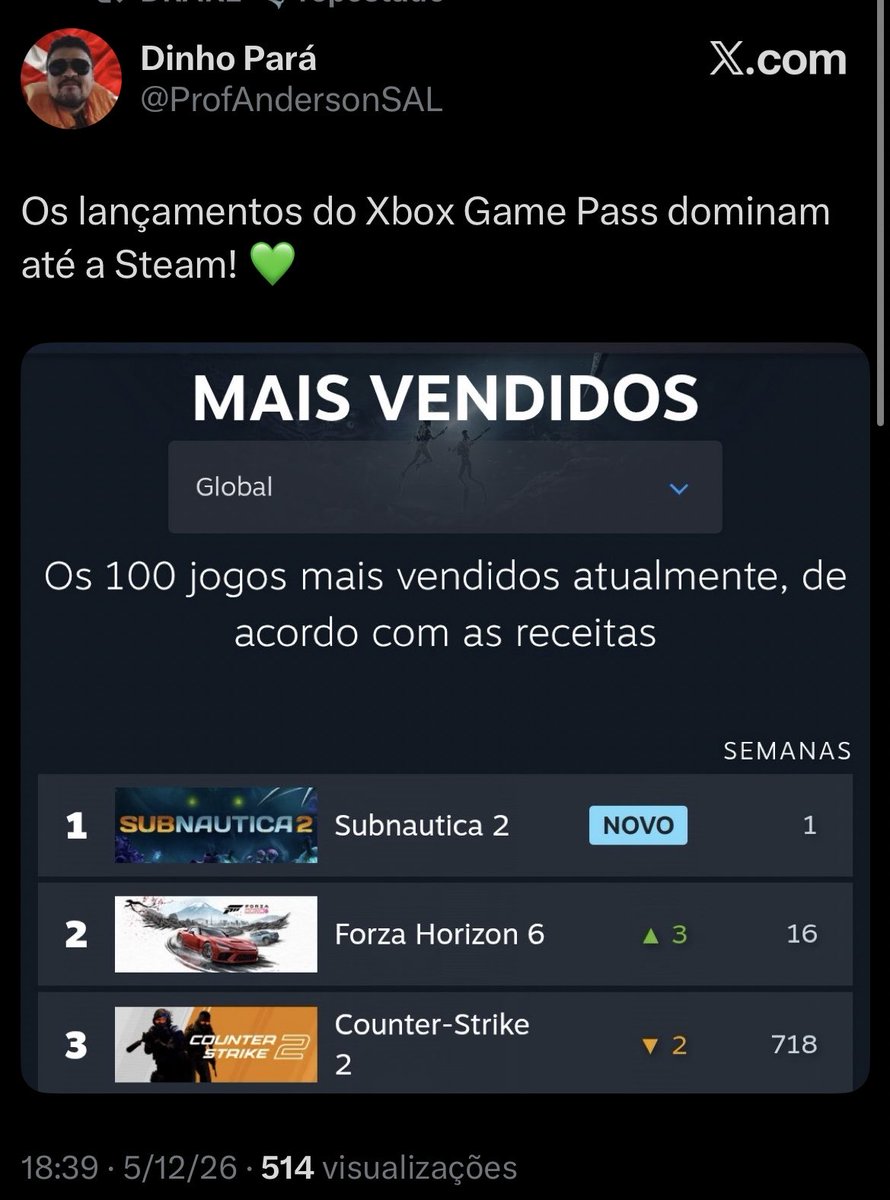 Velorio do Xbox tweet media