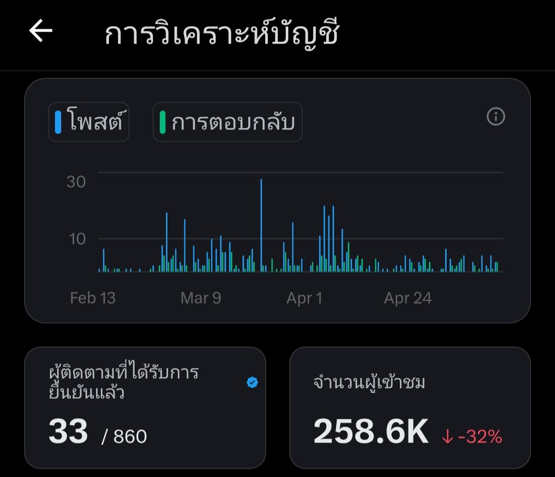 ᴛᴀɴɢᴋᴡᴀ🍀⁀➷。♡ 𝙹𝙰𝚈𝙱☯︎ tweet media